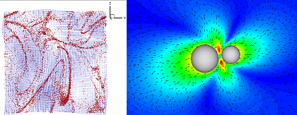 Isotropic turbulence and particles in contact
